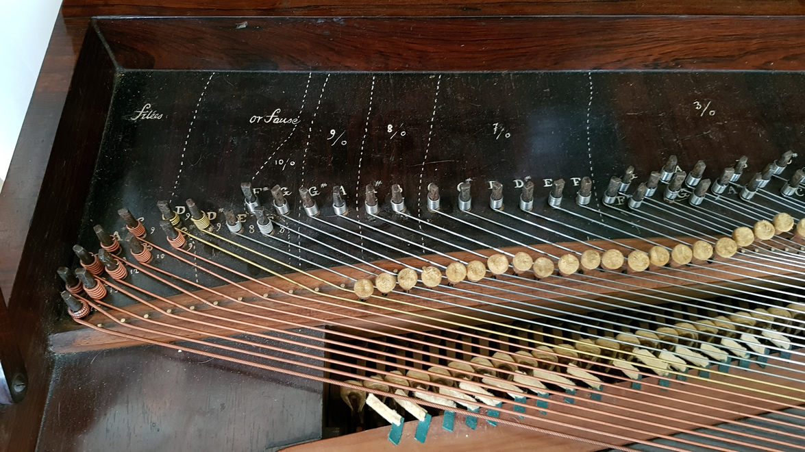 PLEYEL Carré palissandre de RIO 1835